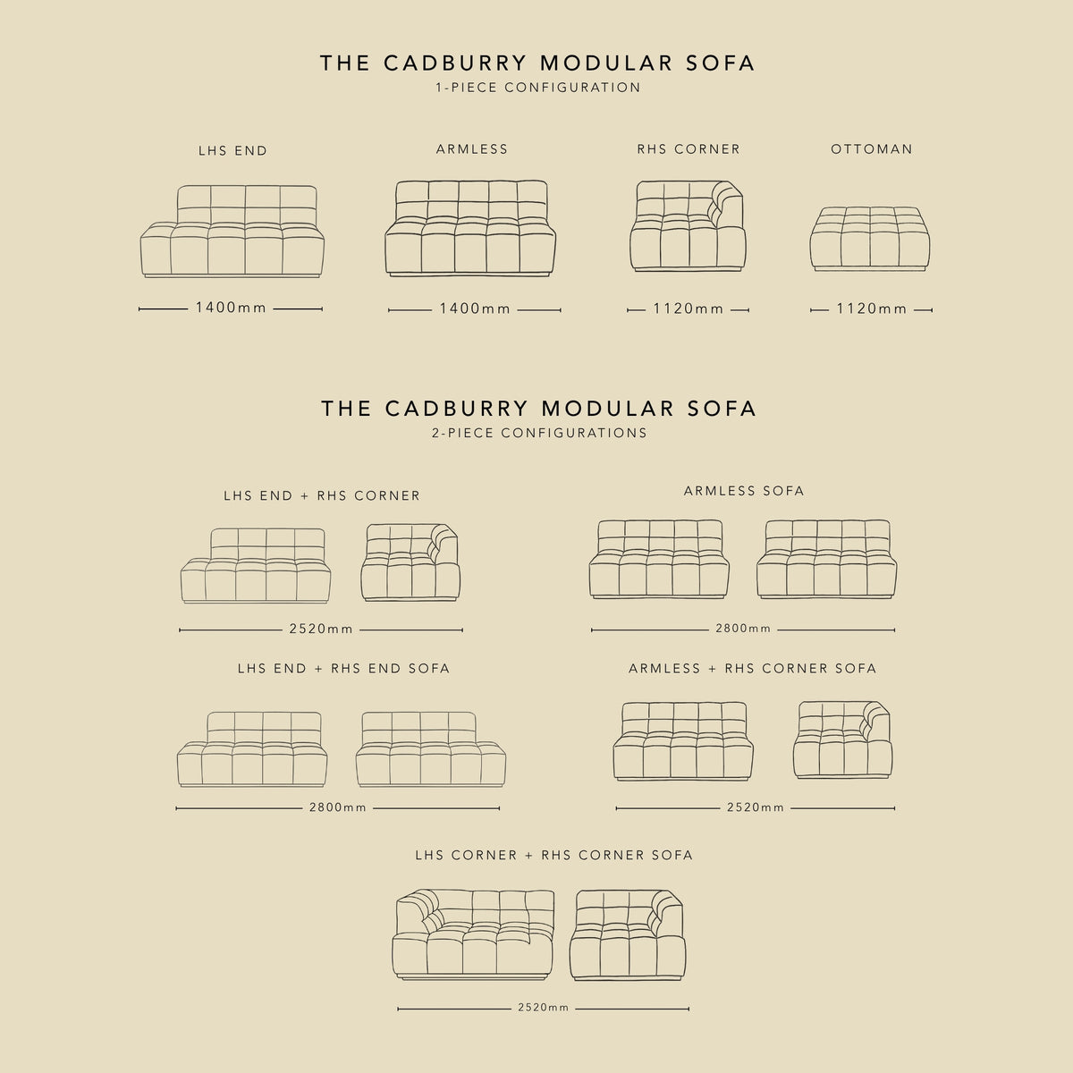 The CADBURRY modular sofa