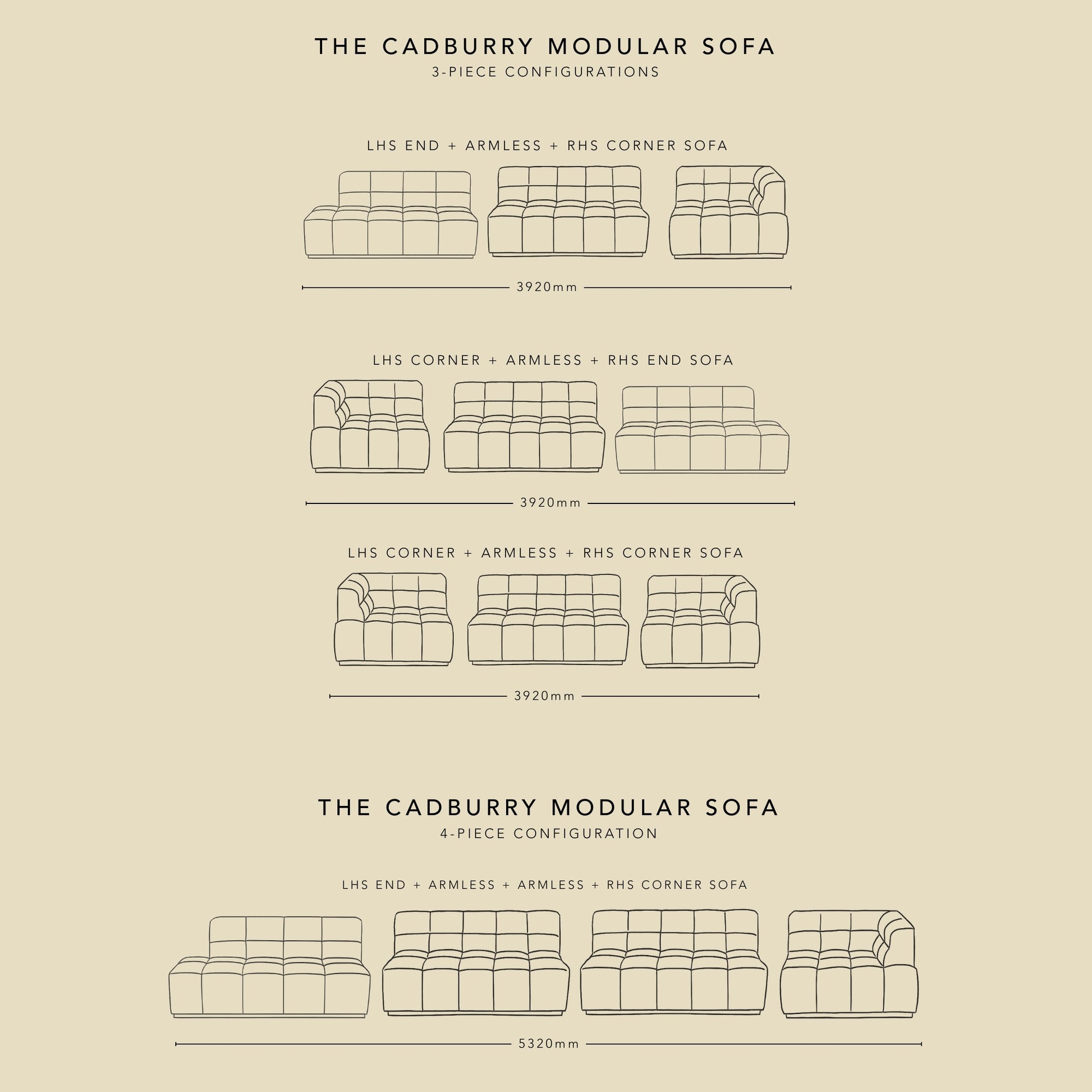 The CADBURRY modular sofa