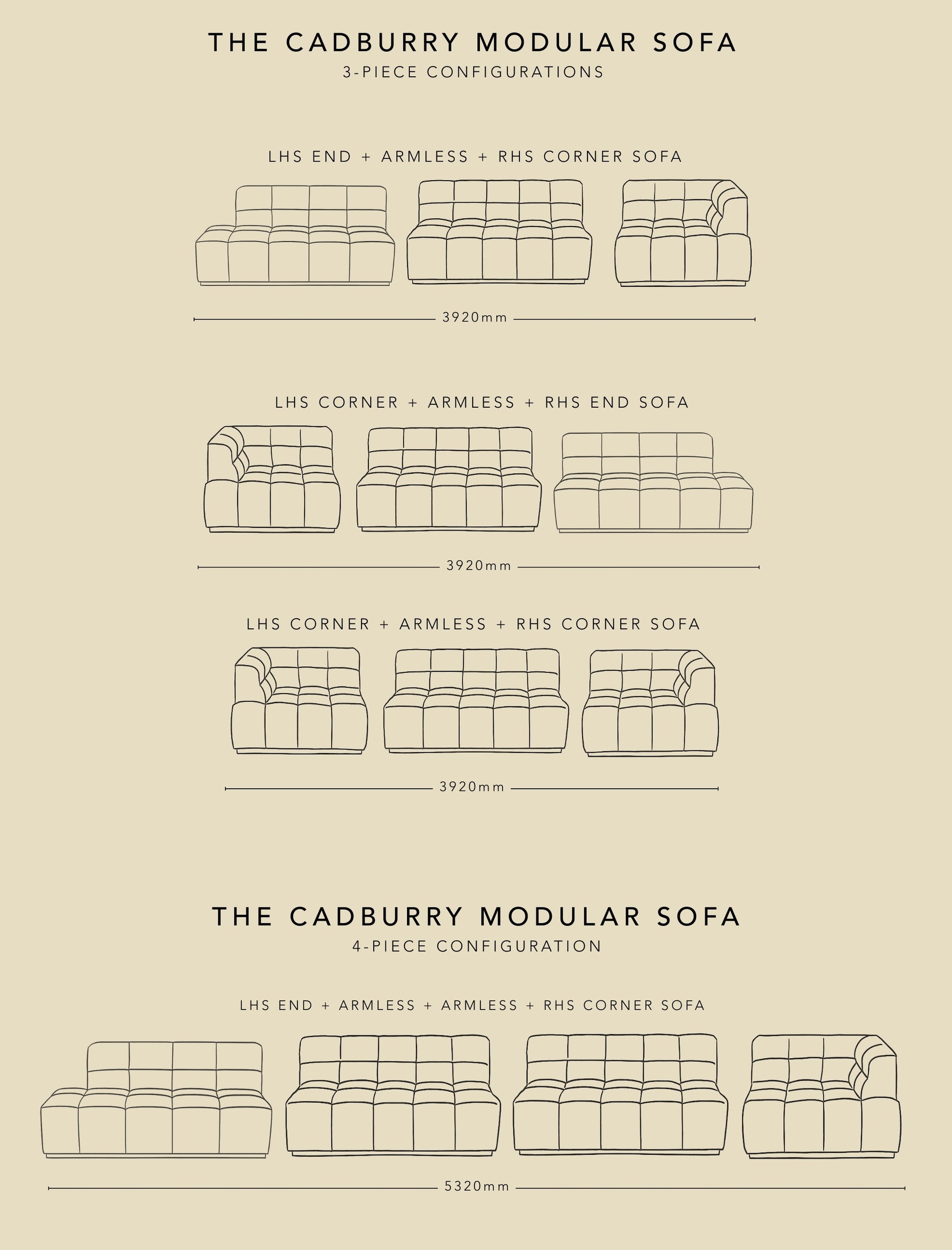 The CADBURRY modular sofa